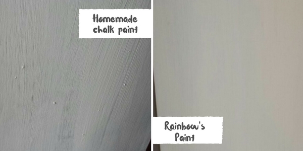 Homemade Chalk Paint vs Rainbow Chalk